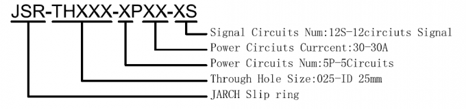 Leiter JARCH-Verbindungsstück Ods 38.1mm/99mm durch gebohrten Hochfrequenzschleifring